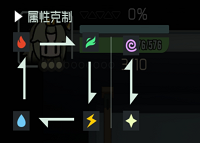 映月城与电子姬属性攻略大全