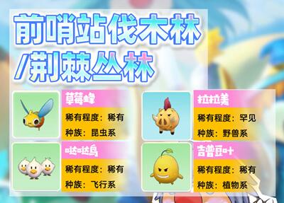 摩尔庄园精灵分布图