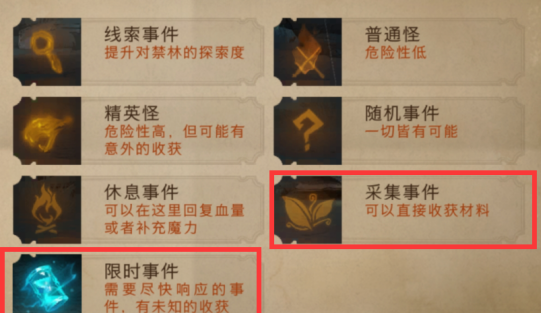 哈利波特魔法觉醒禁林通关技巧