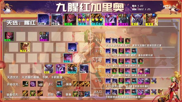 金铲铲之战福星版本最强阵容推荐