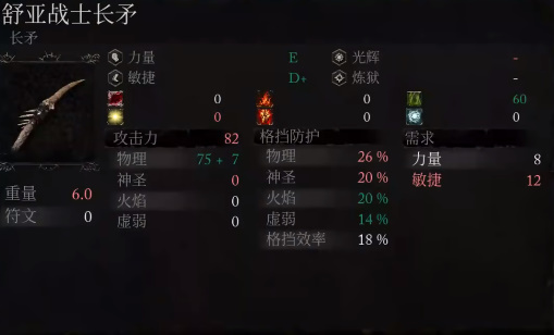 堕落之主舒亚战士长矛获得方法