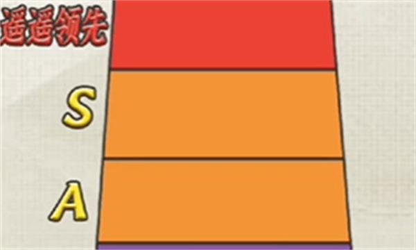 爆梗找茬王古代管制通过方法