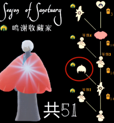 光遇圣岛季正太发型怎么获得