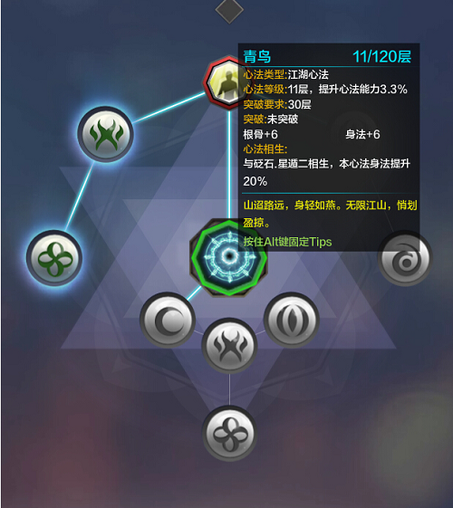 天涯明月刀手游青鸟心法技能详解