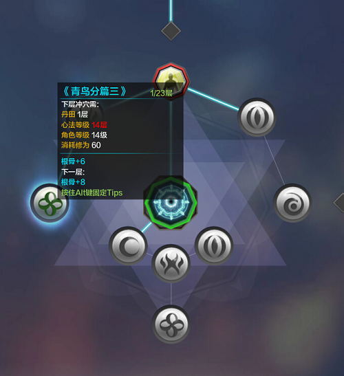 天涯明月刀手游青鸟心法技能详解