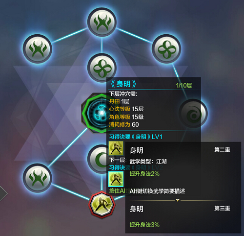 天涯明月刀手游炼武身法心法详细介绍
