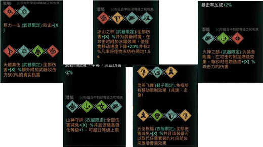 影之刃3罪体空间玩法介绍