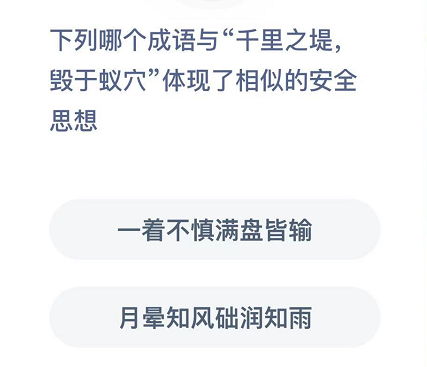 下列哪个成语与“千里之堤,毁于蚁穴”体现了相似的安全思想