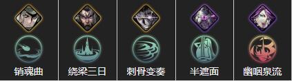 影之刃3圣音技能链搭配