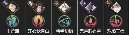 影之刃3圣音技能链搭配