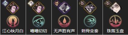 影之刃3圣音技能链搭配
