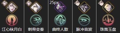 影之刃3圣音技能链搭配