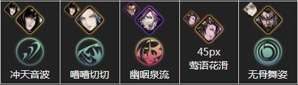 影之刃3圣音技能链搭配