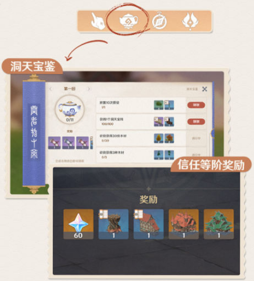 原神家具摆设图纸怎么获取