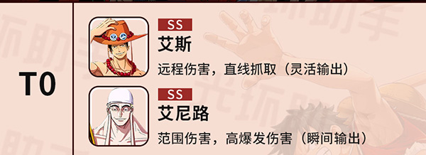 航海王热血航线角色排行榜