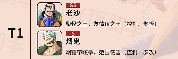 航海王热血航线角色排行榜