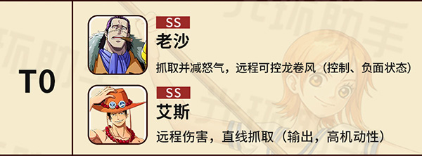 航海王热血航线角色排行榜