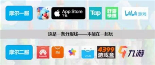 摩尔庄园不同系统可以一起玩吗