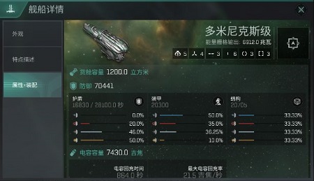 《EVE星战前夜：无烬星河》盖伦特帝国属性分析