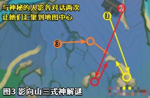 原神荒废神社任务怎么做