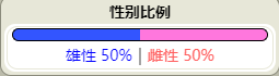 宝可梦朱紫爱吃豚进化攻略