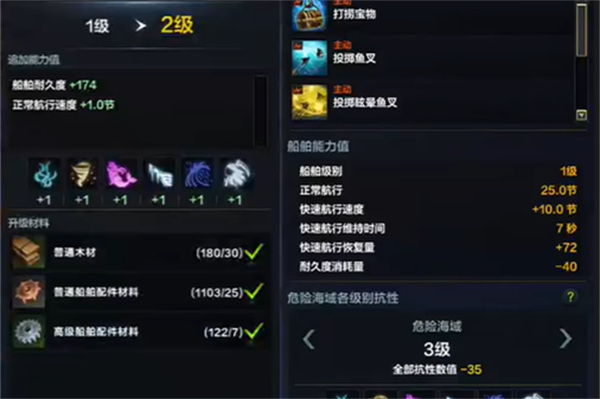 命运方舟阿斯特雷伊升级材料攻略