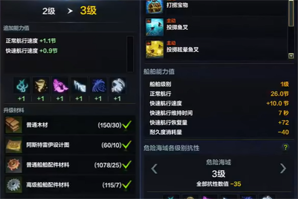 命运方舟阿斯特雷伊升级材料攻略