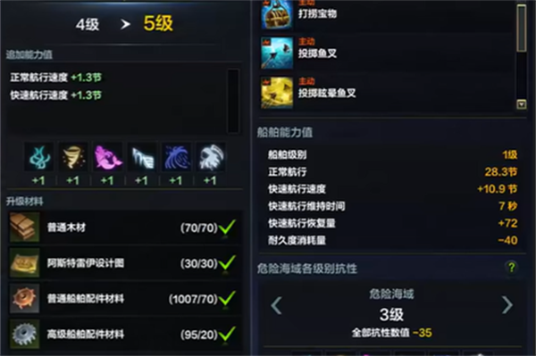 命运方舟阿斯特雷伊升级材料攻略