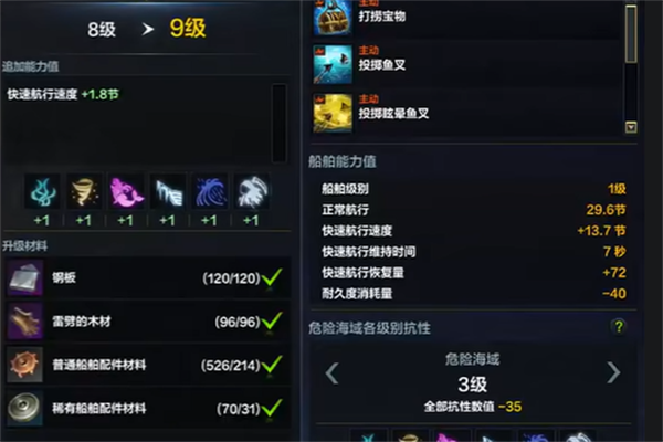 命运方舟阿斯特雷伊升级材料攻略