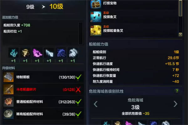 命运方舟阿斯特雷伊升级材料攻略