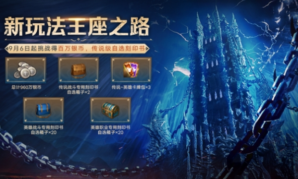 命运方舟王座之路介绍