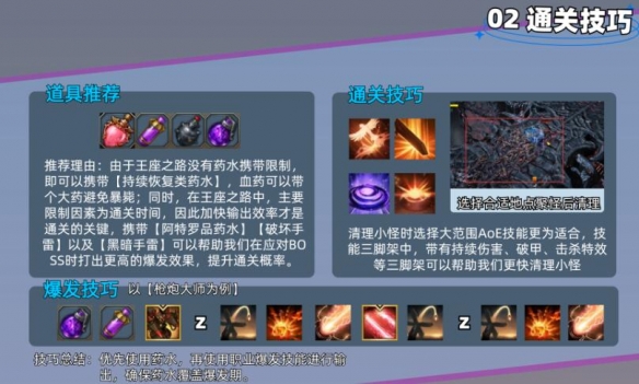 命运方舟王座之路介绍