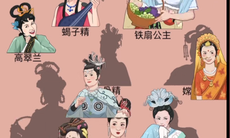 沙雕出击西游美人通过攻略