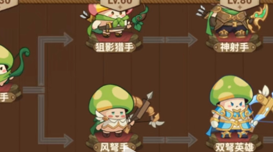 冒险大作战职业选择
