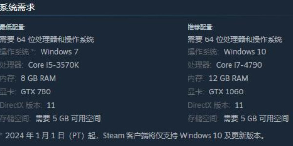 《非套路奇幻游戏》游戏配置介绍