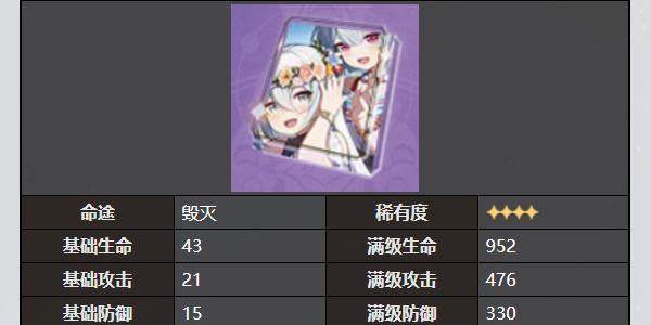 《星穹铁道》米沙光锥选择推荐