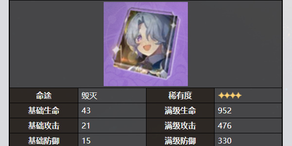 《星穹铁道》米沙光锥选择推荐
