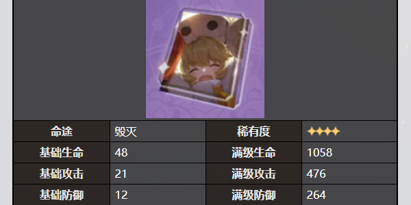 《星穹铁道》米沙光锥选择推荐