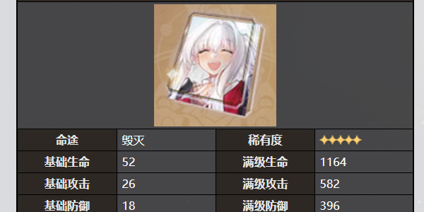《星穹铁道》米沙光锥选择推荐