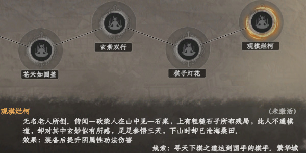 《下一站江湖2》棋手特技效果是什么