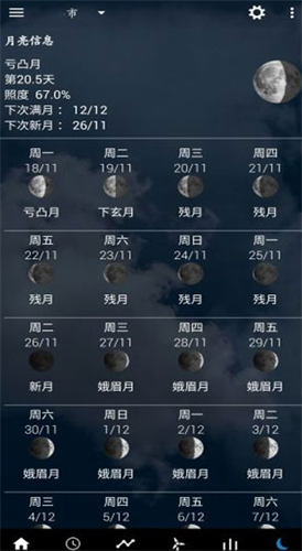 透明时钟及天气专业中文版