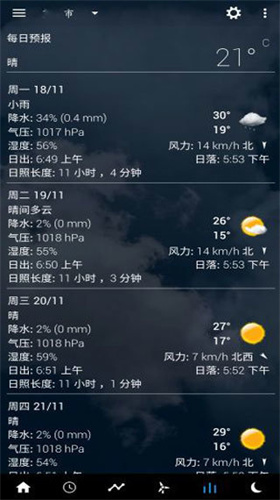 透明时钟及天气专业中文版